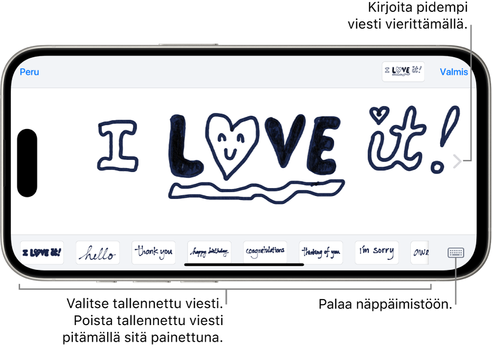 Pohja käsinkirjoitetun viestin luomista varten. Alareunassa vasemmalta oikealle ovat tallennetut käsinkirjoitetut viestit ja Näppäimistö-painike.