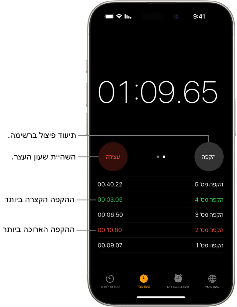 שעון עצר ביישום ״שעון״ מציג את הזמן הכולל שחלף באירוע, ומתחתיו מופיעים מספר ההקפות שרשומים בתוך אותו אירוע.