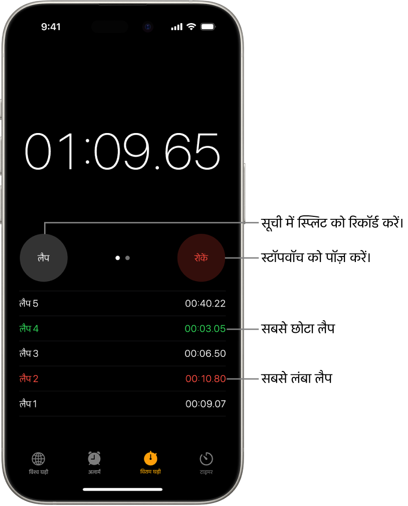 घड़ी ऐप में एक स्टॉपवॉच किसी इवेंट में लगा कुल समय दिखाती है और उसके नीचे इस इवेंट की सूची में रखे गए कई लैप मौजूद हैं।
