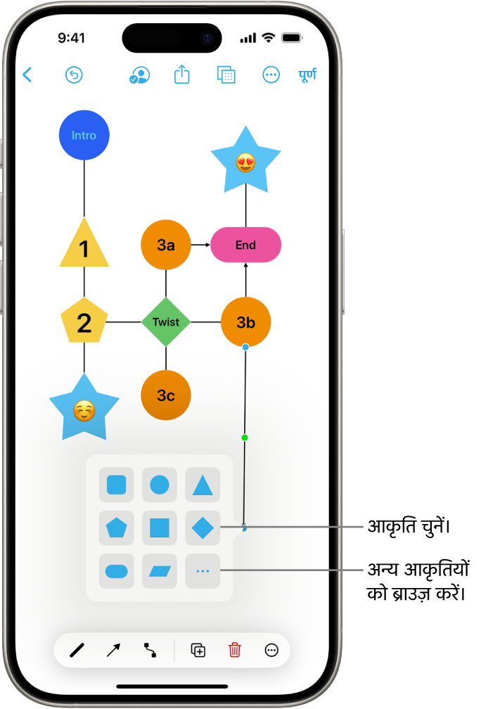 कोई डायग्राम, जिसमें नई आकृति जोड़ी जा रही है।