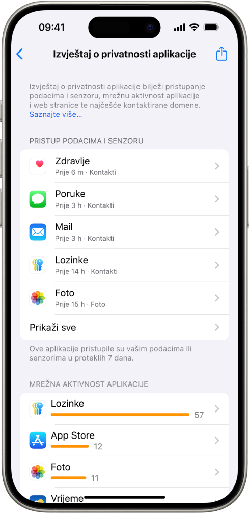Izvještaj o privatnosti aplikacije s prikazom informacija o aplikacijama za kategoriju Pristup podacima i senzorima i informacija o aplikacijama za kategoriju Mrežna aktivnost aplikacije.