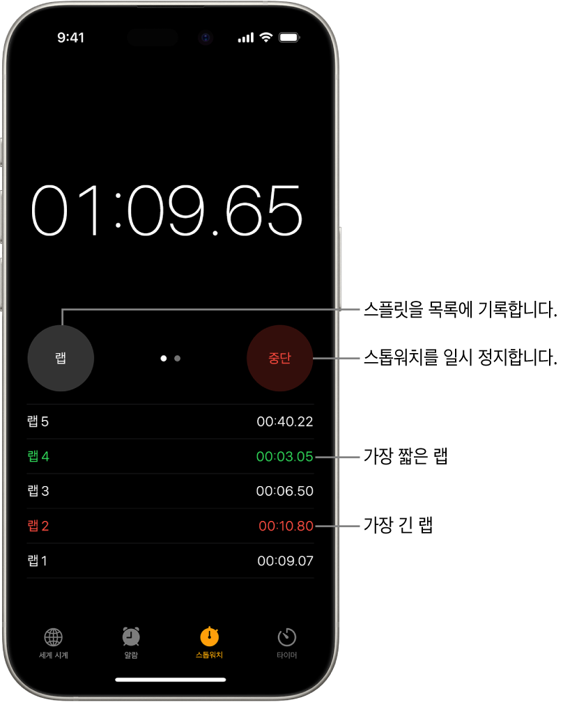 시계 앱의 스톱워치가 이벤트에서 경과된 전체 시간을 표시하고 그 아래에 해당 이벤트의 여러 랩들이 나열되어 있음.
