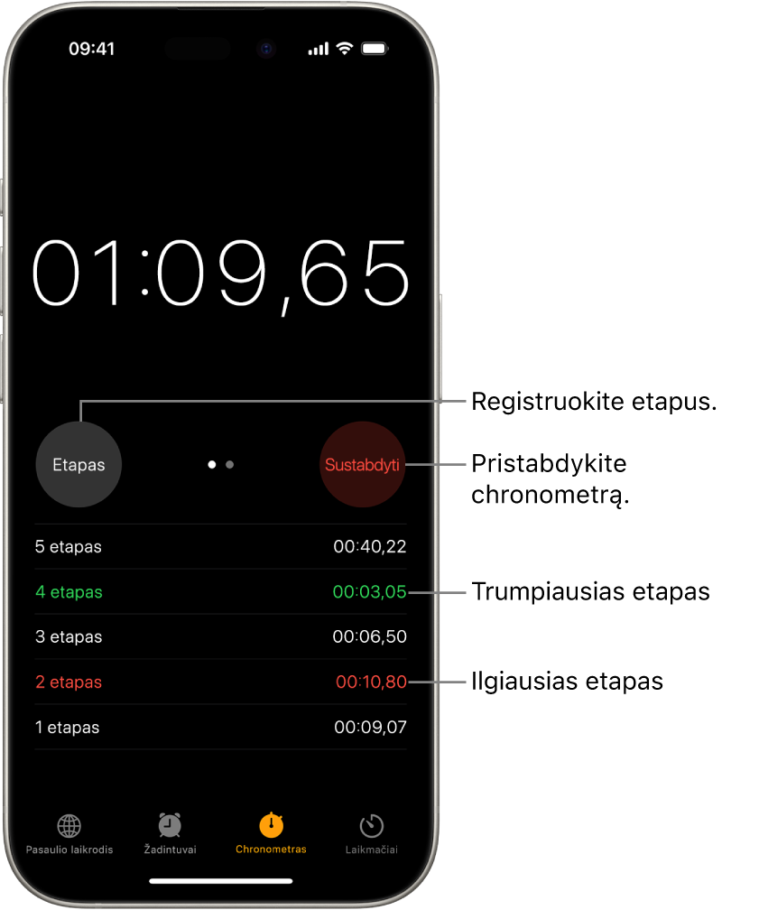 Programos „Laikrodis“ chronometras rodo bendrą praėjusį įvykio laiką, o po juo pateikiami keli to įvykio etapai.