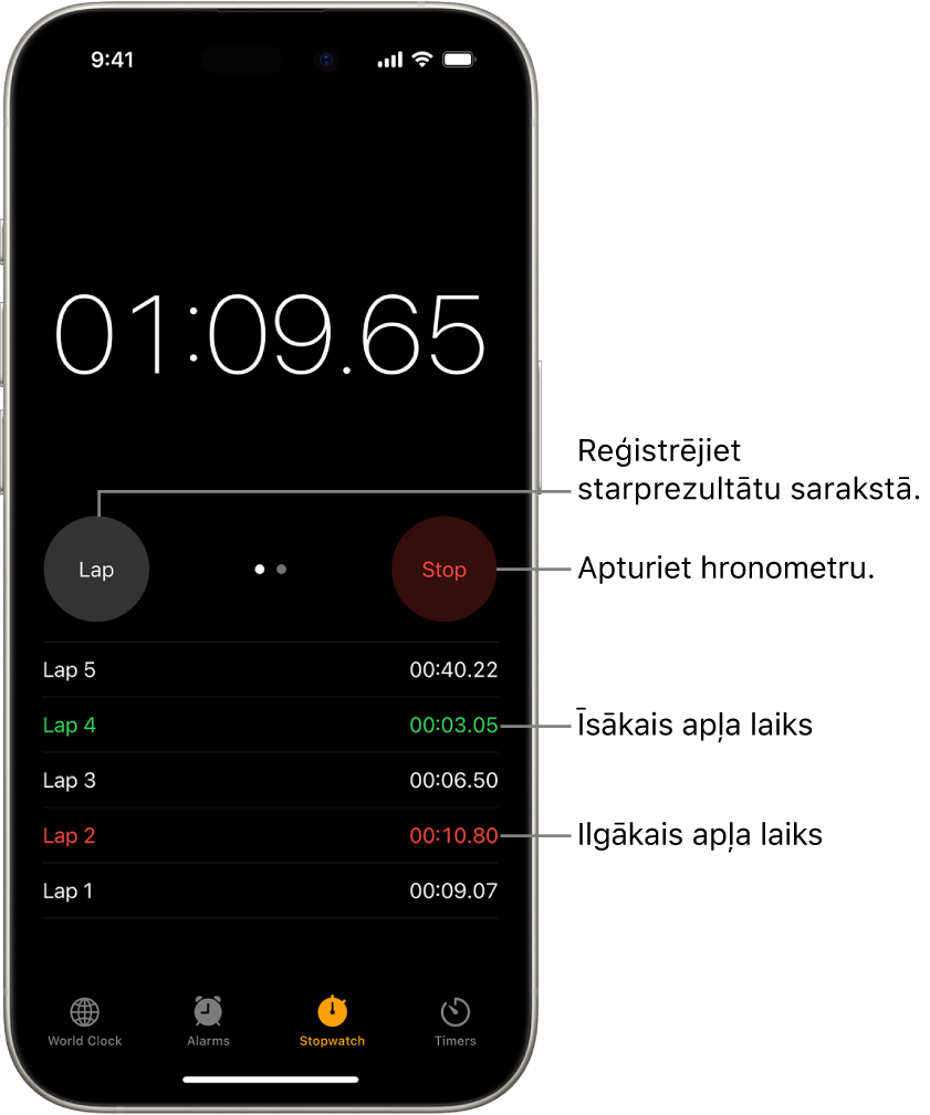 Hronometrs lietotnē Clock rāda kopējo laiku kādā notikumā, un zem tā ir norādīti vairāki šī notikuma apļi.