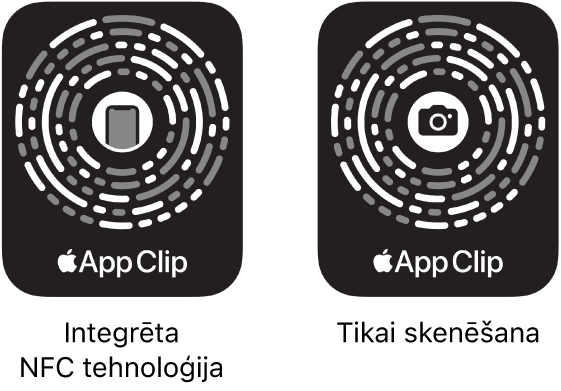Pa kreisi ir redzams NFC integrēts App Clip Code kods ar iPhone tālruņa ikonu centrā. Pa labi ir redzams tikai skenējams App Clip Code kods ar kameras ikonu centrā.
