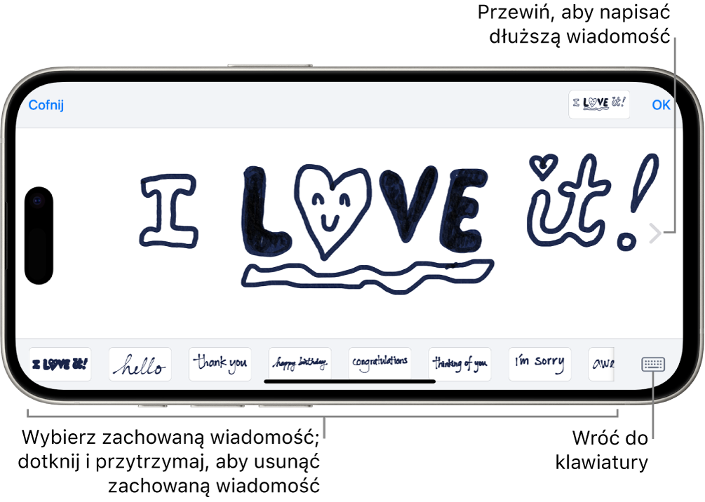 Obszar roboczy do tworzenia wiadomości odręcznych. Na dole (od lewej) wyświetlane są zachowane wiadomości odręczne oraz przycisk wyświetlania klawiatury.