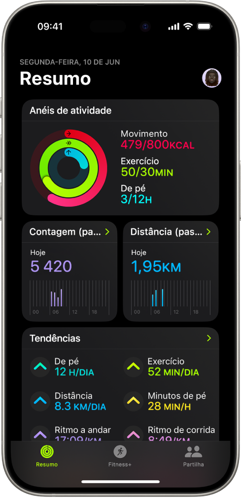 O ecrã “Resumo” na aplicação Fitness a mostrar as áreas “Anéis de atividade”, “Contagem de passos”, “Distância (passos)” e “Tendências”.