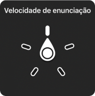 Controlo do rotor com o disco virado para a definição “Velocidade de enunciação”.