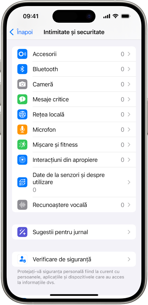 Ecranul Intimitate și securitate, cu configurări pentru a controla dacă aplicațiile pot utiliza camera, microfonul și alte componente ale iPhone-ului.