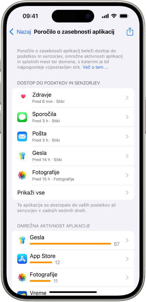 Poročilo o zasebnosti aplikacij, ki navaja informacije o aplikacijah za kategorijo Podatki in dostop do senzorjev ter informacije o aplikacijah za kategorijo Omrežna aktivnost aplikacije.