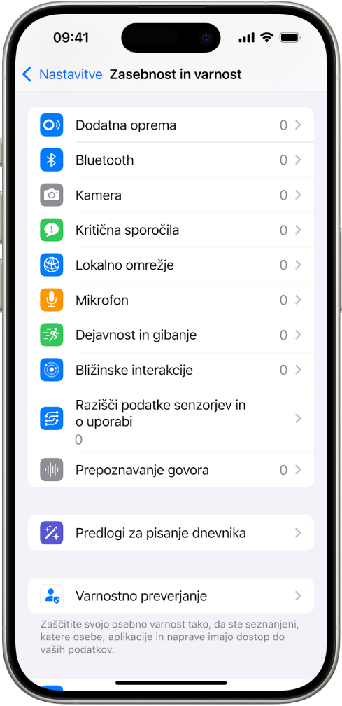 Zaslon Zasebnost in varnost z nastavitvami za nadzor, ali aplikacije lahko uporabljajo kamero, mikrofon in druge dele vašega iPhona.