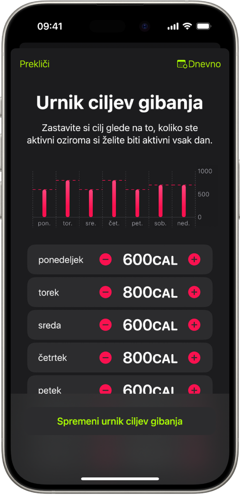 Zaslon Urnik cilja gibanja v aplikaciji Gibanje prikazuje gumbe za povečanje ali zmanjšanje cilja gibanja glede na dan v tednu.