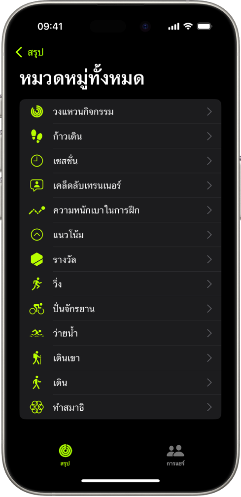 หน้าจอฟิตเนสที่แสดงรายการของหมวดหมู่ฟิตเนส