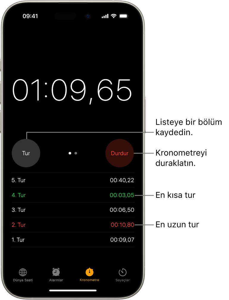 Saat uygulamasındaki kronometre, bir etkinlikte geçen toplam süreyi gösteriyor. Onun altında da bu etkinlikte bulunan birkaç tur listeleniyor.