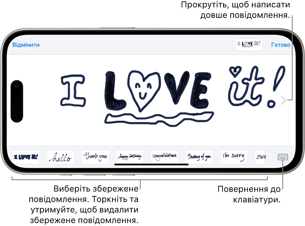 Полотно для написання повідомлення від руки. Унизу зліва направо розміщено збережені рукописні елементи та кнопка «Клавіатура».