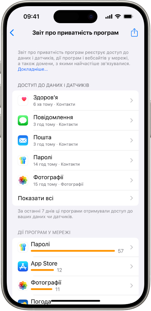 Звіт про приватність програм з інформацією про програми в категорії «Доступ до даних і датчиків» та інформацією про програми у категорії «Мережева активність програм».