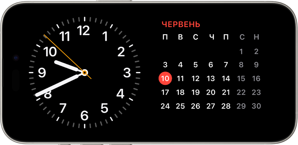 iPhone в горизонтальному положенні. На екрані ліворуч відображається годинник, а праворуч — дата.