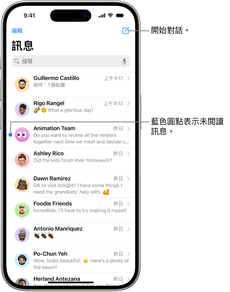 「訊息」對話列表，右上方是「編寫」按鈕。訊息左側的藍色圓點表示未讀。