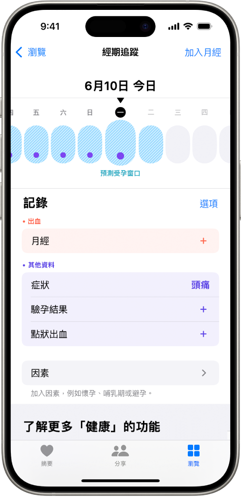 「經期追蹤」畫面,其中最上方附近的時間列顯示推算的受孕窗口。時間列下方是加入經期、症狀等相關資料的選項。