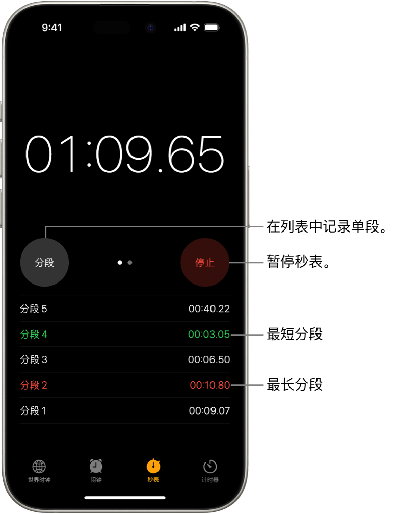 “时钟” App 中的秒表显示事件中经过的总时间，其下方列出该事件内的多个分段。