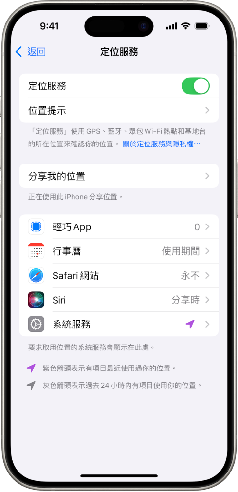 「定位服務」畫面,顯示與 App 分享 iPhone 位置的設定。