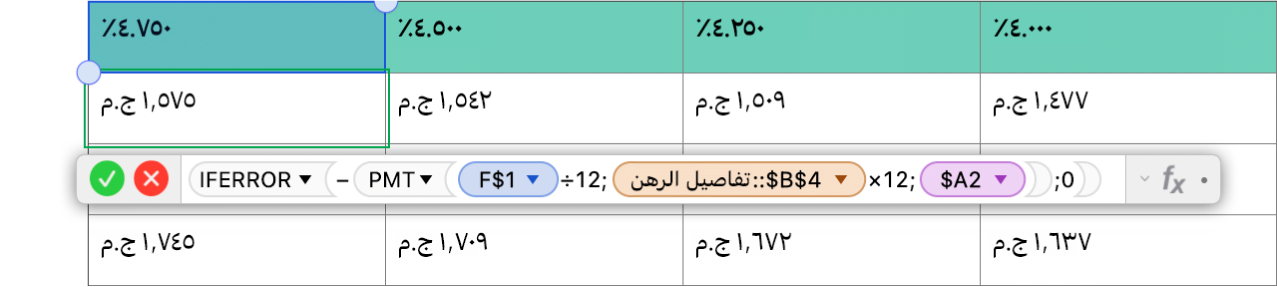 جدول يوضح صيغة لحساب معدل الرهن العقاري.