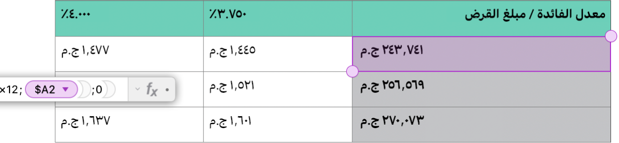 جدول يوضح الدالتين IFERROR و&nbsp;PMT قيد الاستخدام في صيغة.