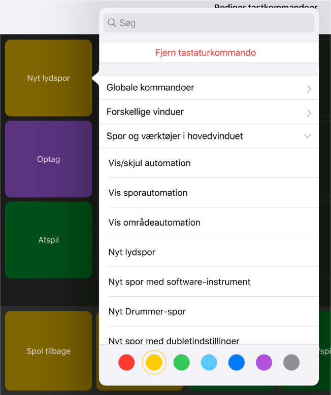 Figur. Lokalmenuen Tastaturkommandoer.