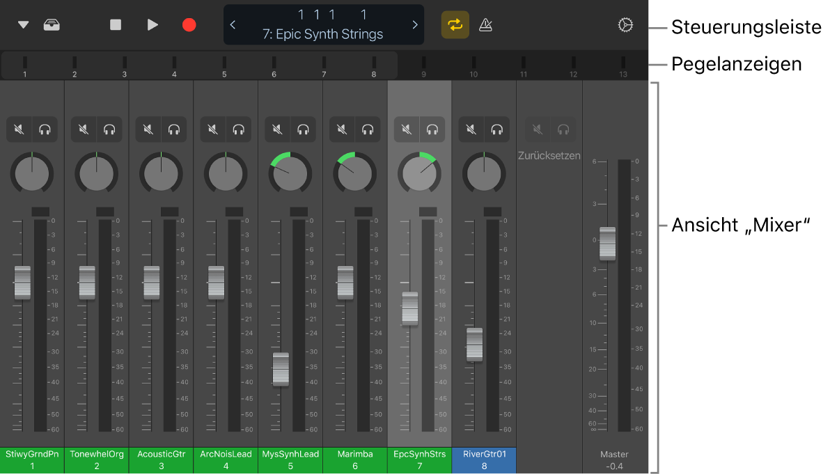 Abbildung. Darstellung „Mixer“.