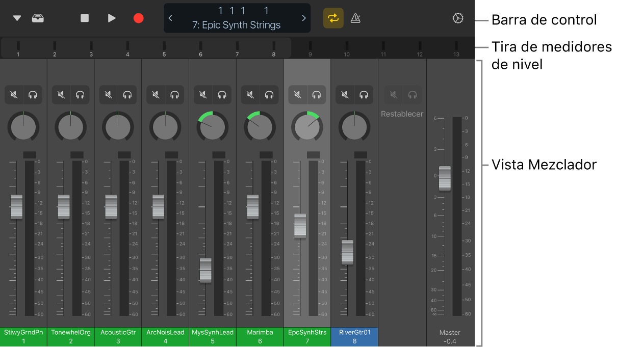Ilustración. Visualización del mezclador.