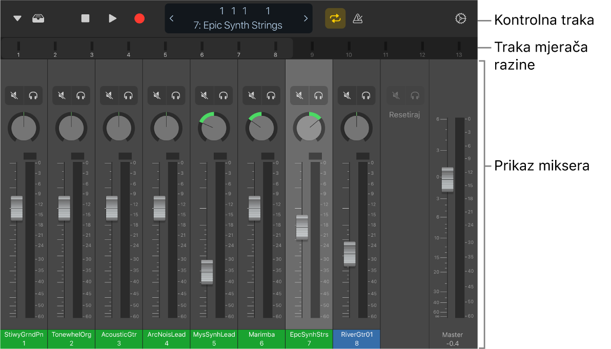 Slika. Prikaz Miksera.