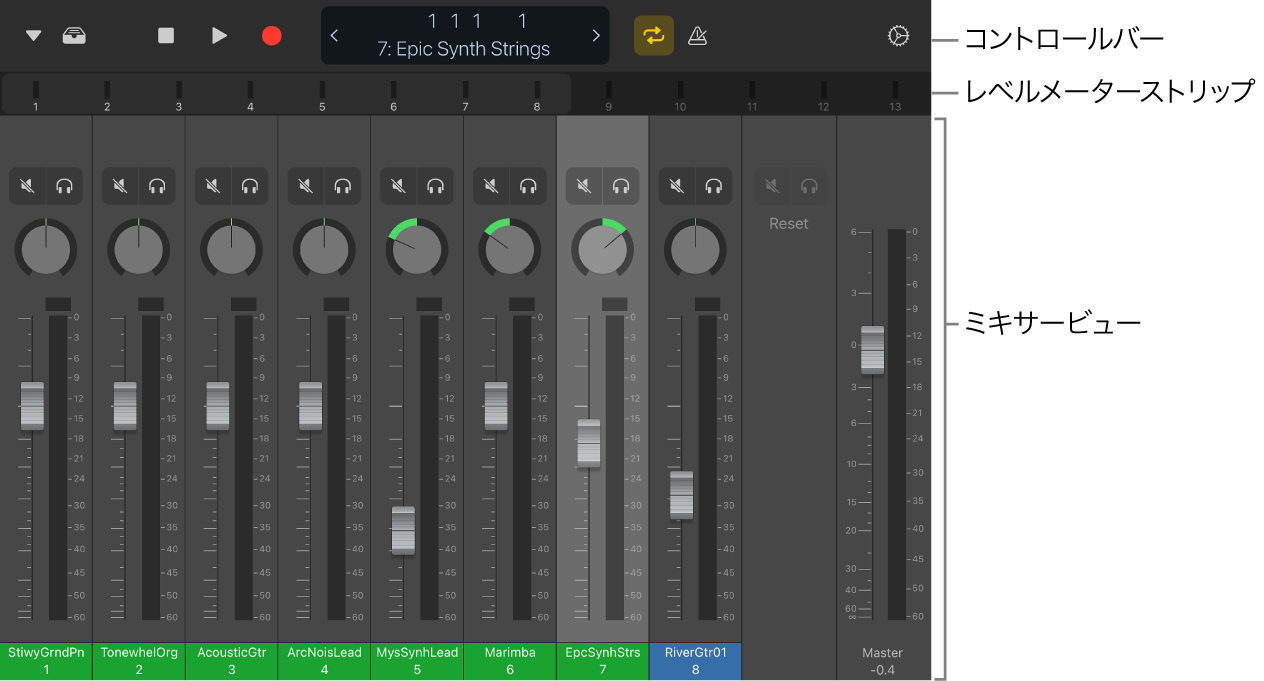 図。ミキサー表示。