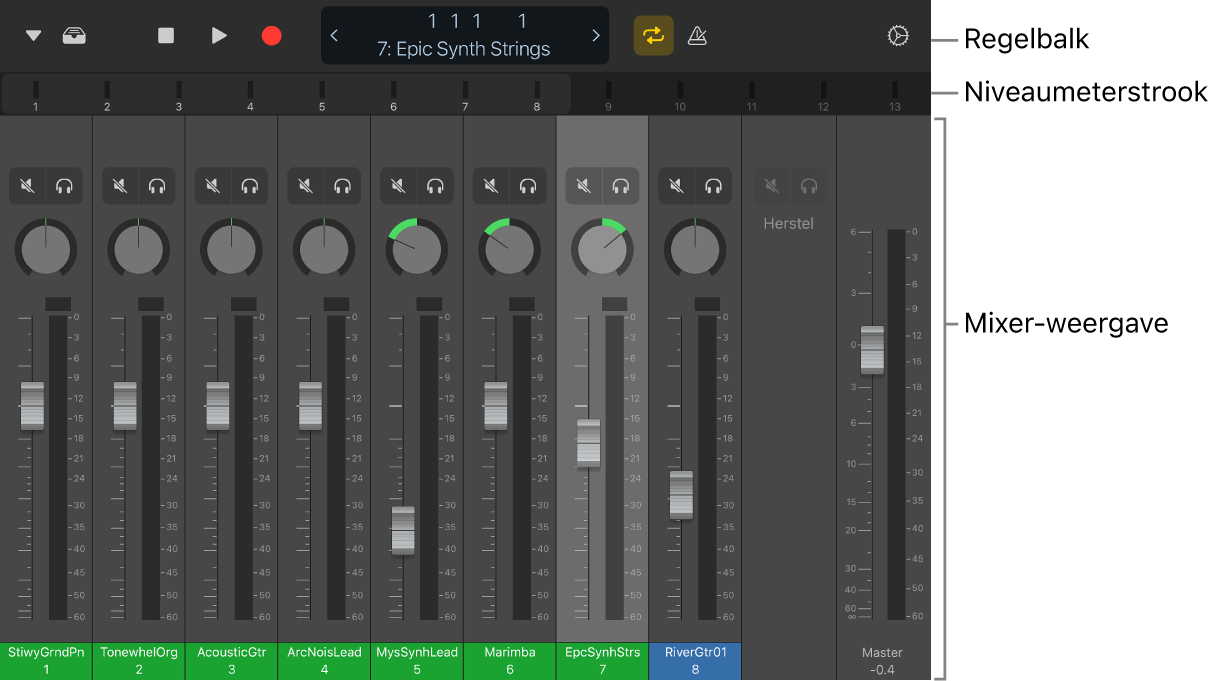 Afbeelding. Mixer-weergave.
