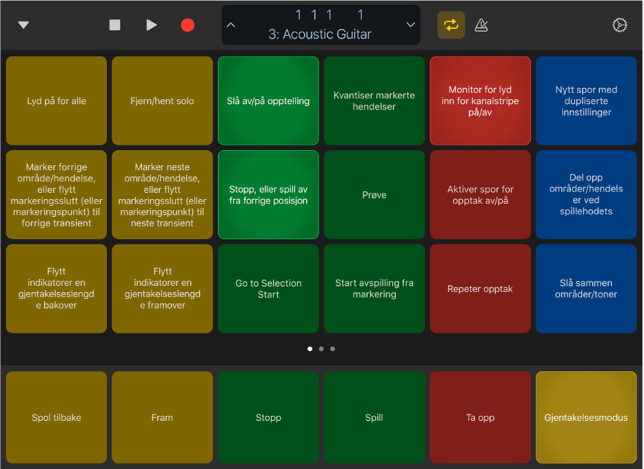 Figur. Tastekommandoer-visningen.