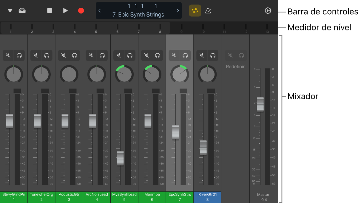 Figura. Visualização do Mixer.