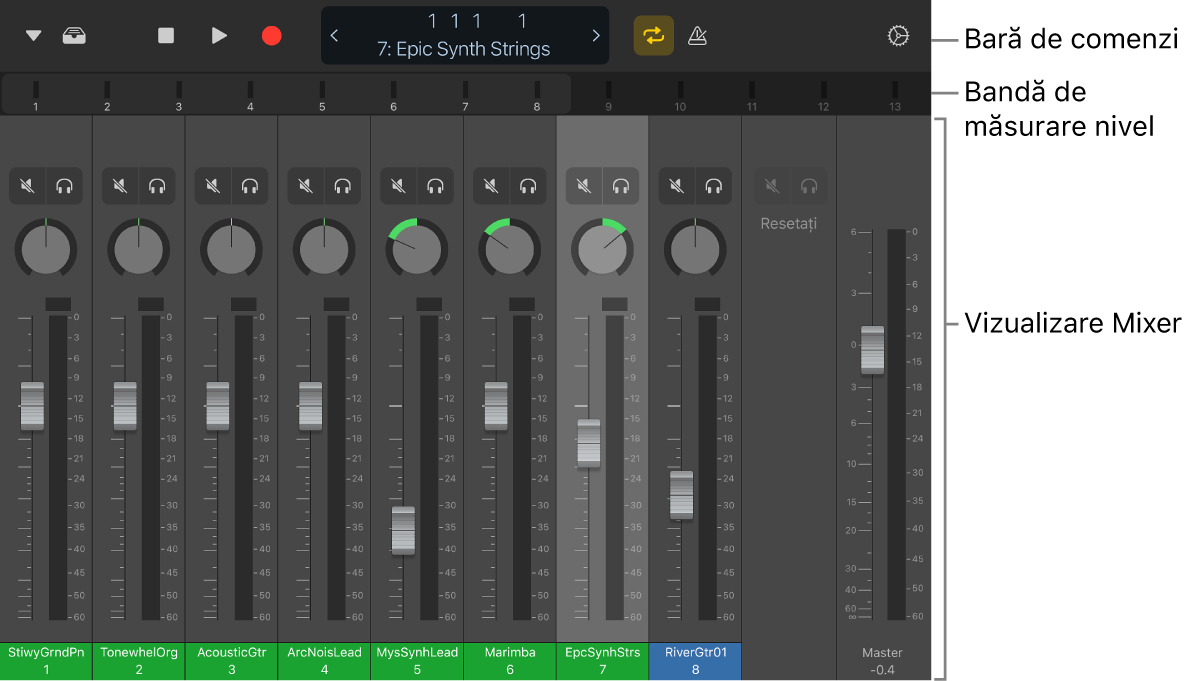 Figură. Vizualizarea Mixer.