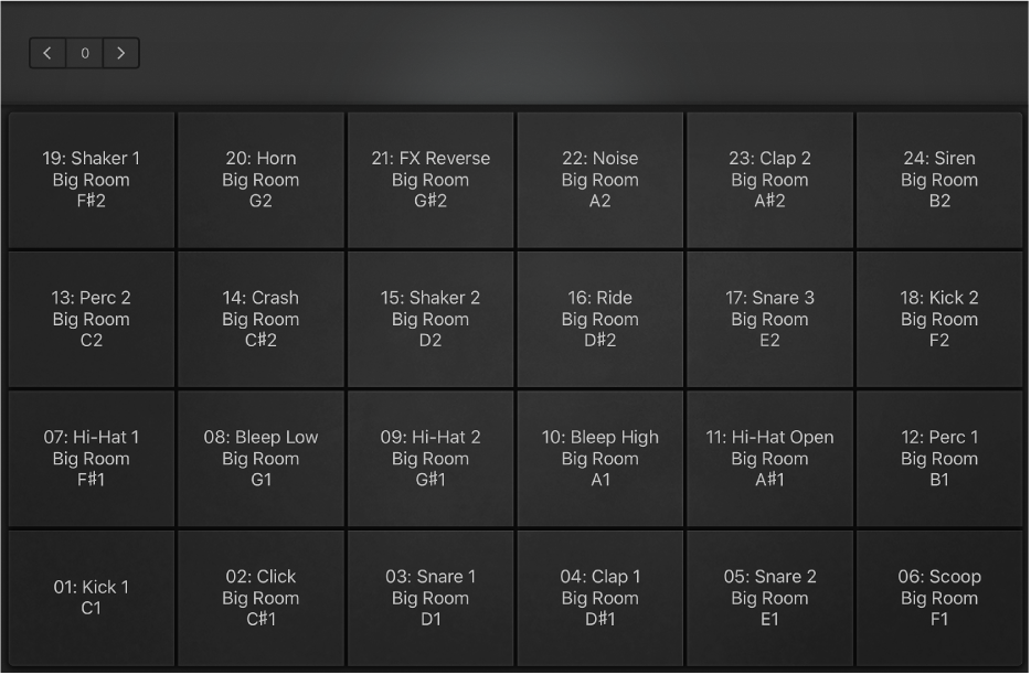 Рисунок. Панели ударных в полноэкранном режиме.