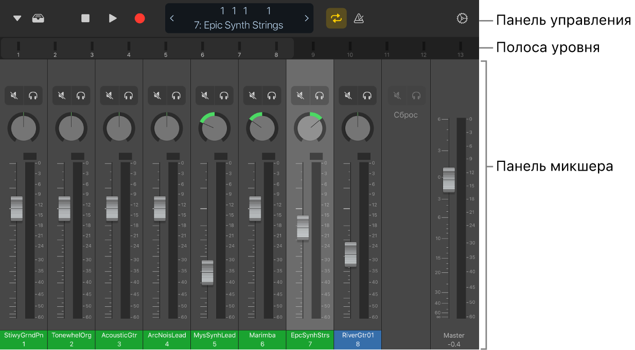 Рисунок. Режим микшера.