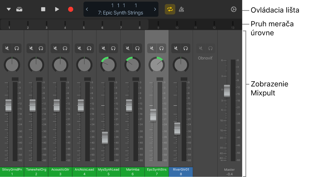 Obrázok. Zobrazenie Mixpult.