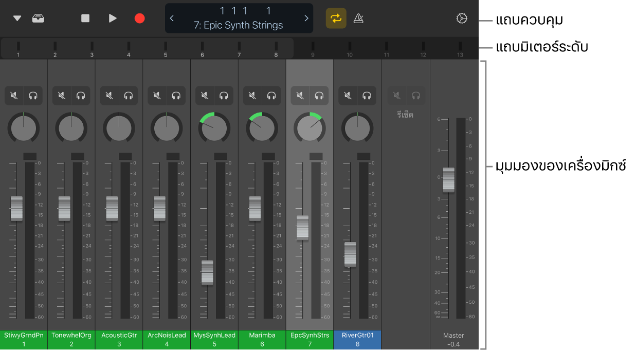 ภาพ มุมมองเครื่องมิกซ์