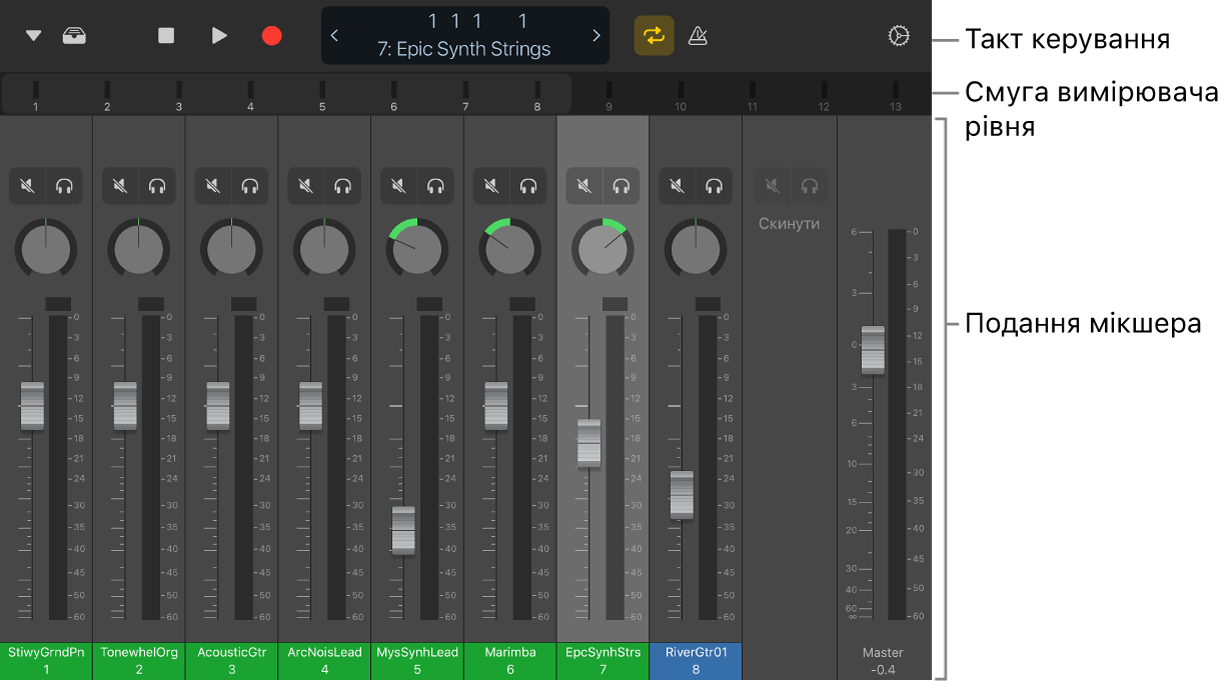 Рисунок. Перегляд мікшера.