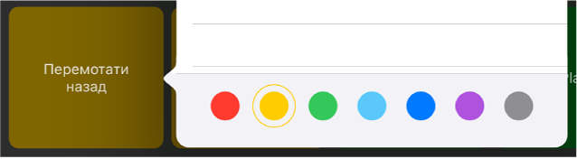 Рисунок. Розкривне меню «Клавішні команди».