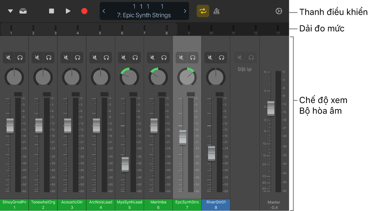 Hình. Chế độ xem Bộ hòa âm.