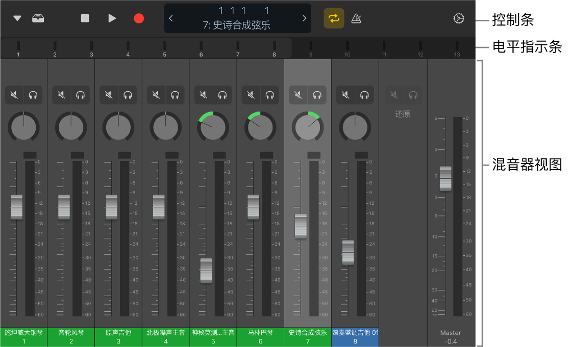 图。混音器视图。