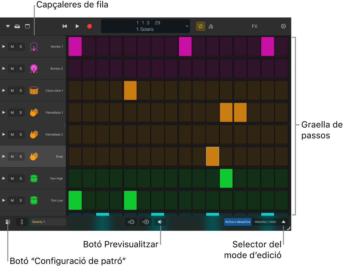 El seqüenciador de passos amb la graella de passos, capçaleres de fila i altres controls.