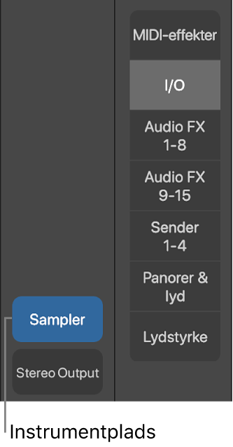 Figur. Billedtekst, der viser en instrumentplads.
