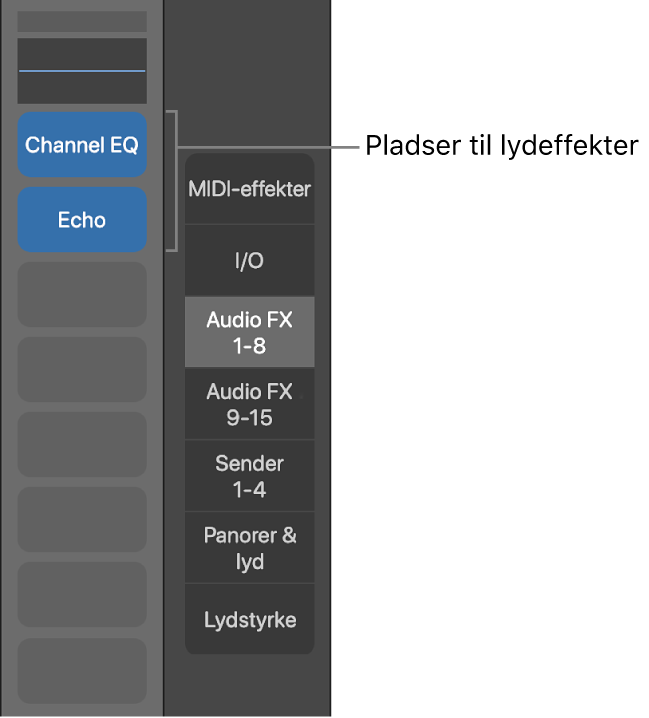 Figur. Billedtekst, der viser pladser med lydeffekter.