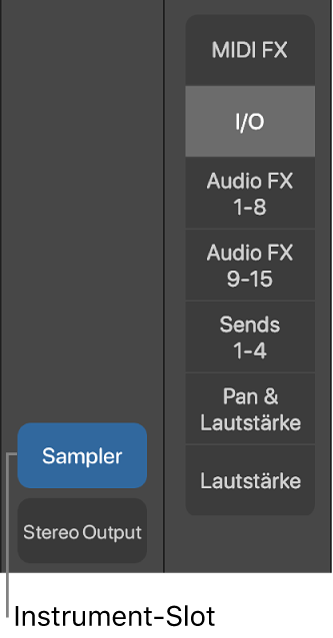 Abbildung. Legende, die einen Instrument-Slot zeigt.