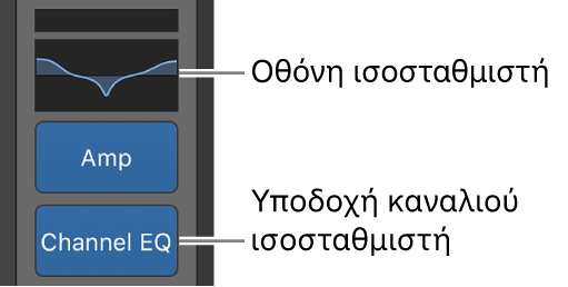 Εικόνα. Επεξηγήσεις που δείχνουν μια οθόνη ισοσταθμιστή και μια υποδοχή ισοσταθμιστή καναλιού.