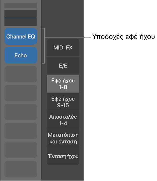 Εικόνα. Επεξήγηση που δείχνει υποδοχές ηχητικών εφέ.